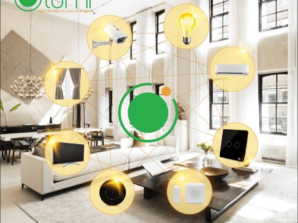 Các giải pháp chăm sóc ngôi nhà mà bạn không thể bỏ qua