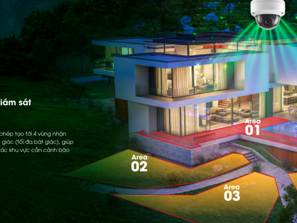 Hàng rào an ninh ảo – Cảnh báo tức thì với bộ xử lý trí tuệ nhân tạo AI HUB 